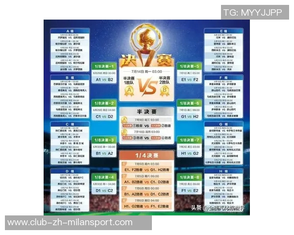 明日高强度赛事来袭12场揭幕战你最期待哪几场比赛 明日高强度赛事来袭12场揭幕战你最期待哪几场比赛