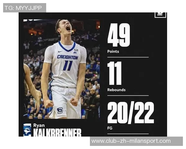 媒体人称卡尔克布伦纳大学时期与克林根齐名其表现实至名归 媒体人称卡尔克布伦纳大学时期与克林根齐名其表现实至名归