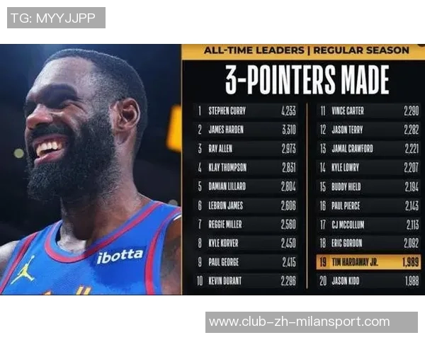 小哈达威本赛季替补得分突破437分力争最佳第六人荣誉